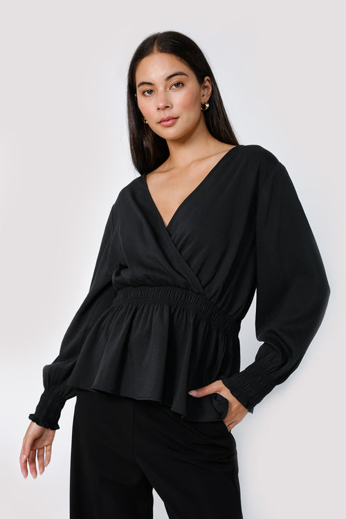 fundamental top / black